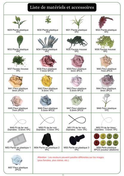 Blossomary Atelier